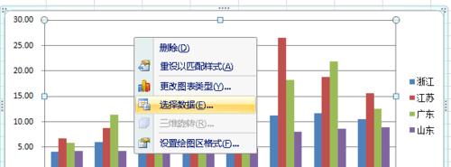 条形图与折线图的完美组合技巧（通过数据可视化实现更全面的数据分析与展示）