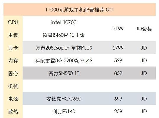 探索当前电脑主机主流配置的发展趋势（以性能、稳定性、节能为，解读电脑主机的新变革）