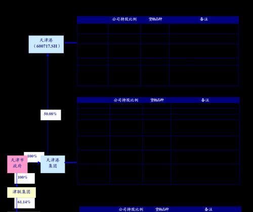 首都在线（突破传统，实现全媒体融合的创新之路）