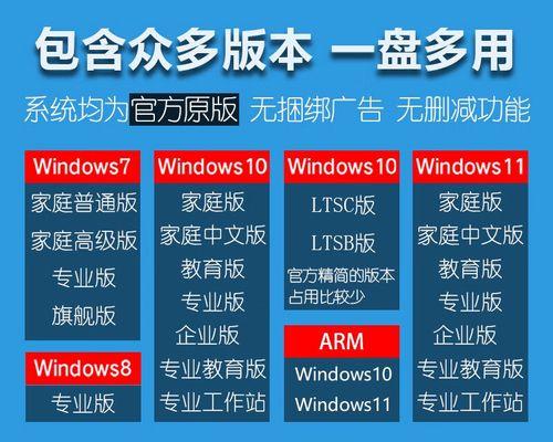 制作U盘启动盘Win7系统教程（一步步教你如何制作一个可靠的U盘启动盘来安装Windows7系统）