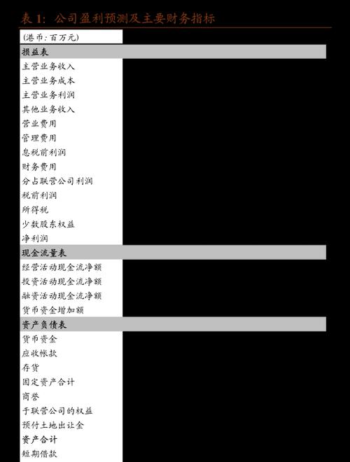 以信利屏幕为主题的文章（探究信利屏幕的性能和应用领域）