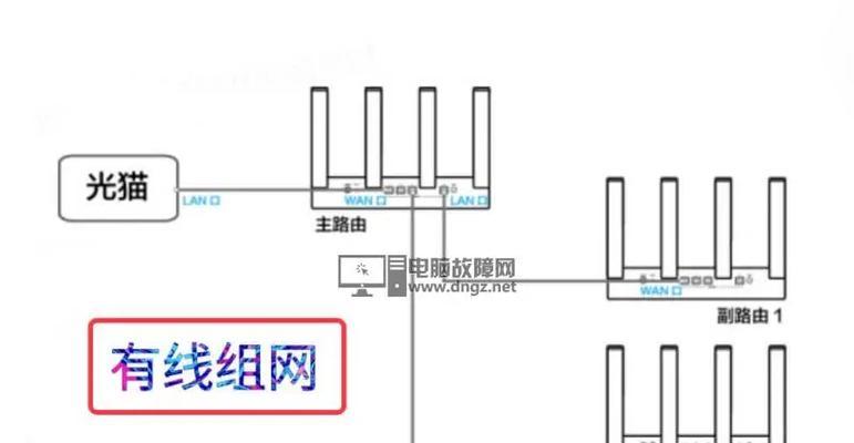 如何正确安装路由器在电脑上使用（详细教程及注意事项，让你的网络连接更稳定高效）