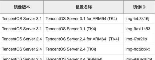 三种基本类型的服务器介绍（深入了解服务器类型及其应用领域）