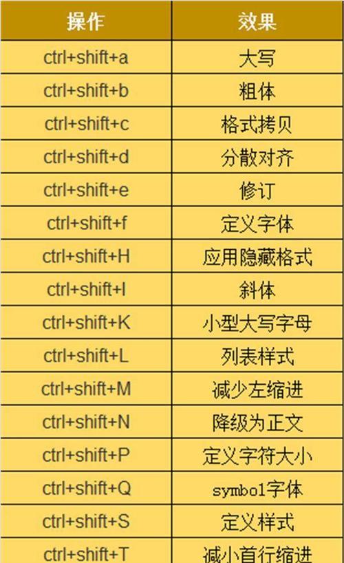 提高CAD使用效率的平均分段快捷键命令（简化操作，提升工作效率，优化CAD设计流程）