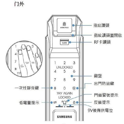 以科技创新——手指纹充电，为我们的生活带来便利（解析未来科技）