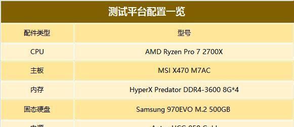 卸载Win8显卡驱动可能引发的问题及解决方法（Win8显卡驱动卸载带来的潜在风险及应对策略）
