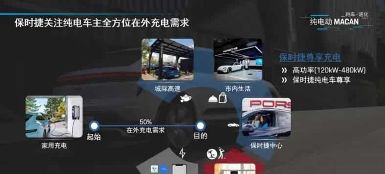 成为擎话主播的关键方法（掌握技巧，实现流畅擎话）