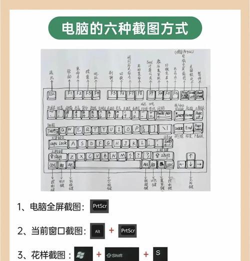 电脑系统制作教程（轻松掌握制作自己的电脑系统）