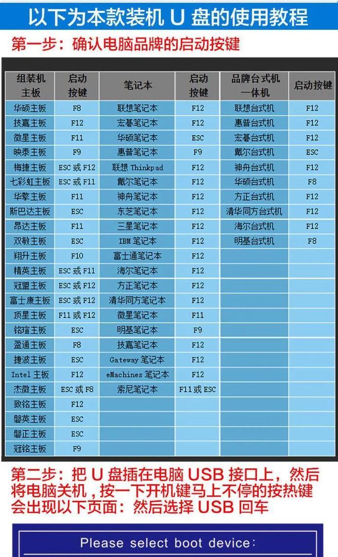 联想笔记本如何使用U盘启动系统（详细教程及关键步骤）