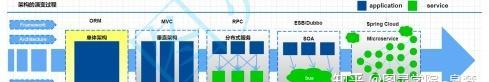 系统合集制作教程（实用技巧、步骤详解，让你的系统与众不同！）
