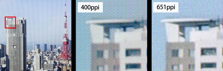 以401ppi看VR（探讨高像素密度对VR体验的影响）