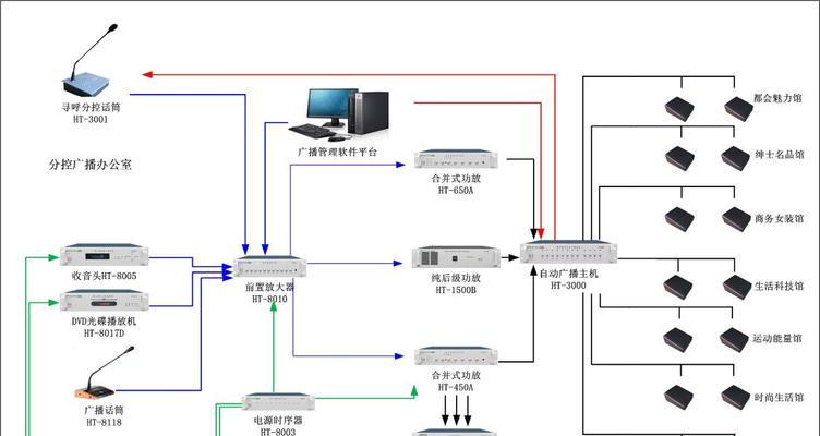 如何在32位系统下使用U盘安装64位系统（32位系统U盘安装64位系统的完全教程）