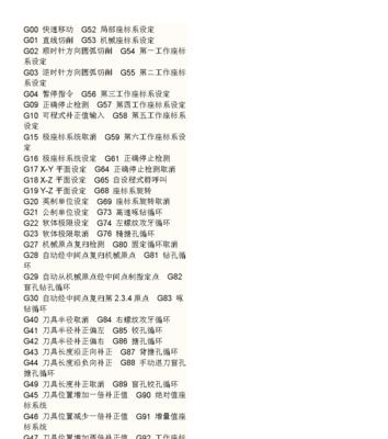 电脑错误代码1404的解决方法探究（解读电脑错误代码1404的原因及修复技巧）