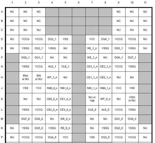 芯片数据恢复的关键技术与方法（保护和恢复丢失数据的关键步骤与挑战）