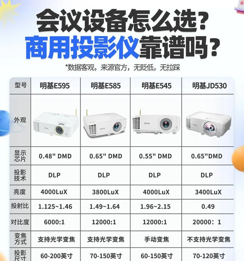 投影仪距离与幕布尺寸图的关系（如何选择合适的投影仪距离和幕布尺寸？）
